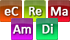 Components
